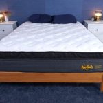 sleep city mattress retailers near me